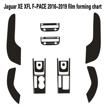 Для Jaguar XE XFL F-PACE 2016-19 Внутренняя Центральная Панель Управления Дверная Ручка Наклейки Из Углеродного Волокна, Наклейки Для Стайлинга Автомобилей, Обрезанный Винил