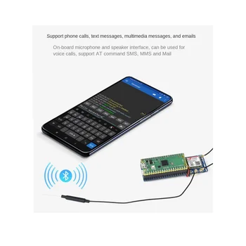 Для платы расширения Pico/W GSM/GPRS/GNSS SIM868 Телефон SMS модуль связи Bluetooth со слотом