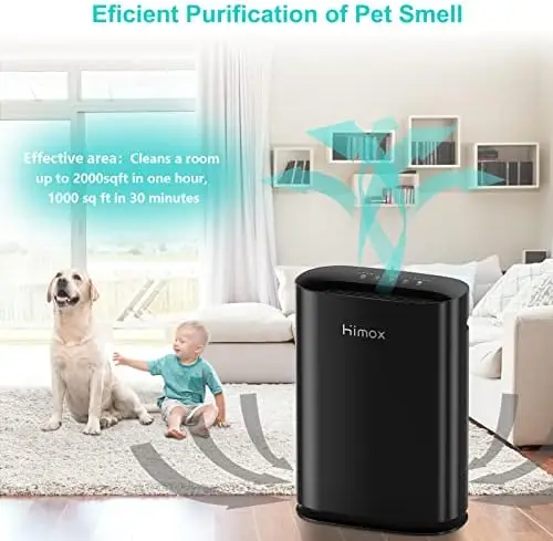 Очиститель воздуха HEPA 14 Для аллергиков, домашних животных в больших помещениях, 5 в 1, медицинский HEPA-фильтр размером до 2000 футов2, Удаляет 99,99% пыли, плесени, Pol . ' - ' . 3